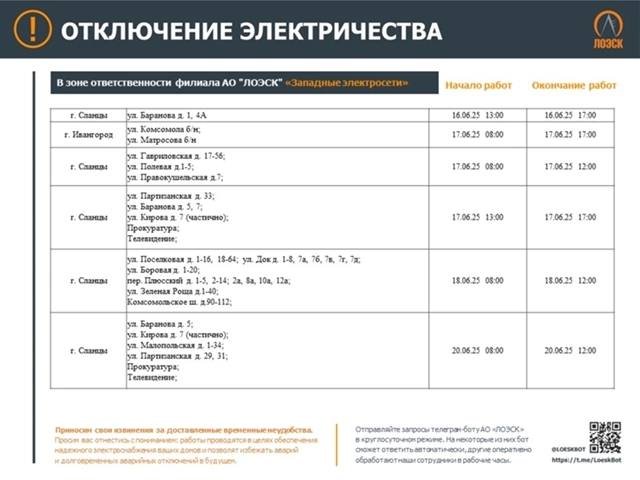 Где не будет электричества в Ленобласти на следующей неделе: график отключений - На следующей неделе в 47-м регионе пройдет плановый ремонт на объектах энергетической инфраструктуры