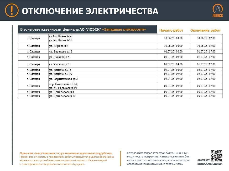 Опубликован график отключений электричества в Ленобласти до конца этой недели - На текущей неделе в регионе пройдут плановые ремонтные работы на объектах энергетической инфраструкт