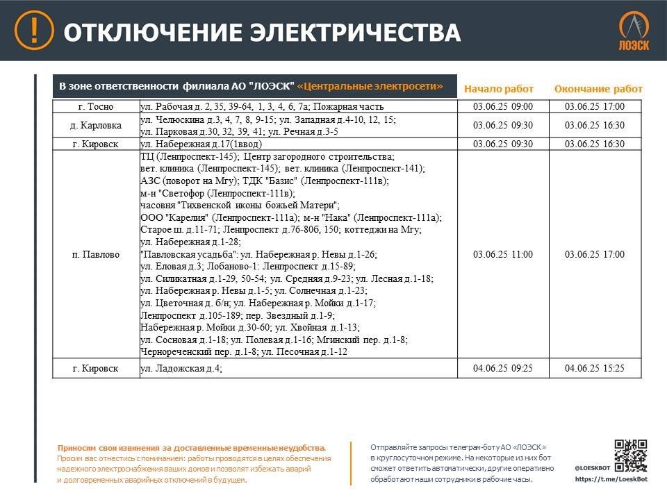 График отключений электричества в Ленинградской области на этой неделе - Стало известно, где в 47-м регионе не будет электричества в связи с плановыми работами на оборудован