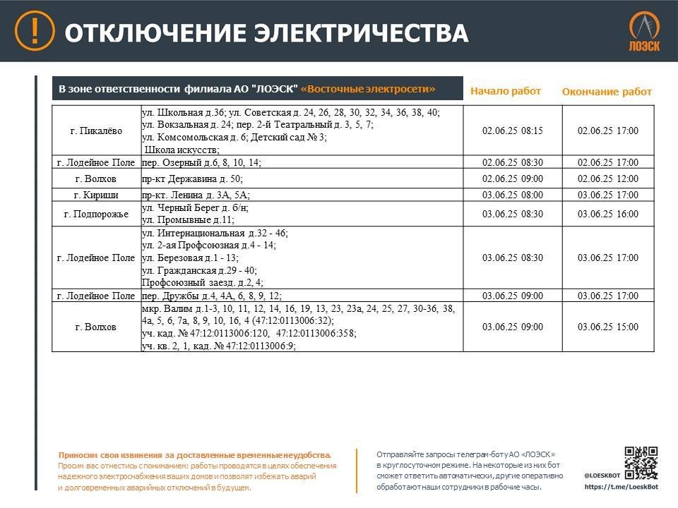 График отключений электричества в Ленинградской области на этой неделе - Стало известно, где в 47-м регионе не будет электричества в связи с плановыми работами на оборудован