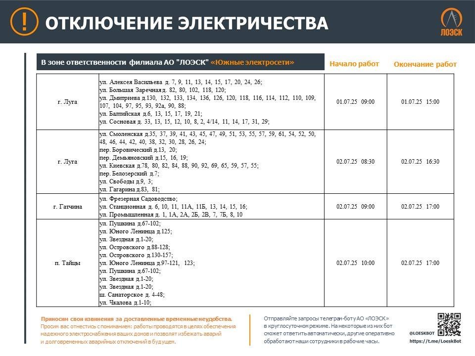 Опубликован график отключений электричества в Ленобласти до конца этой недели - На текущей неделе в регионе пройдут плановые ремонтные работы на объектах энергетической инфраструкт