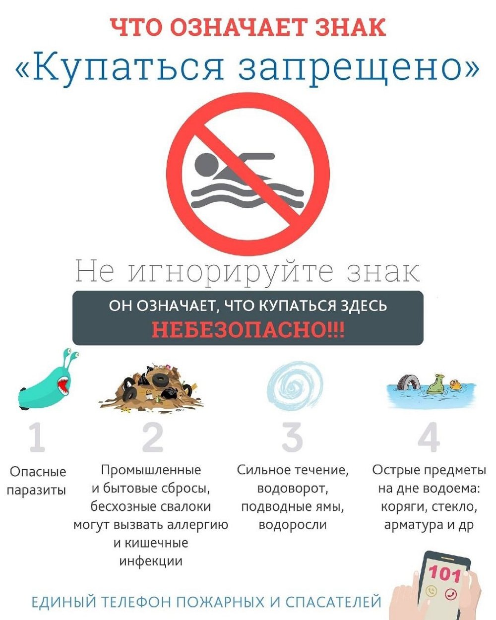 В Ленобласти утвердили безопасные пляжи на 2025 год – список - Главное управление МЧС России по Ленобласти признало безопасными для летнего отдыха 27 пляжей регион