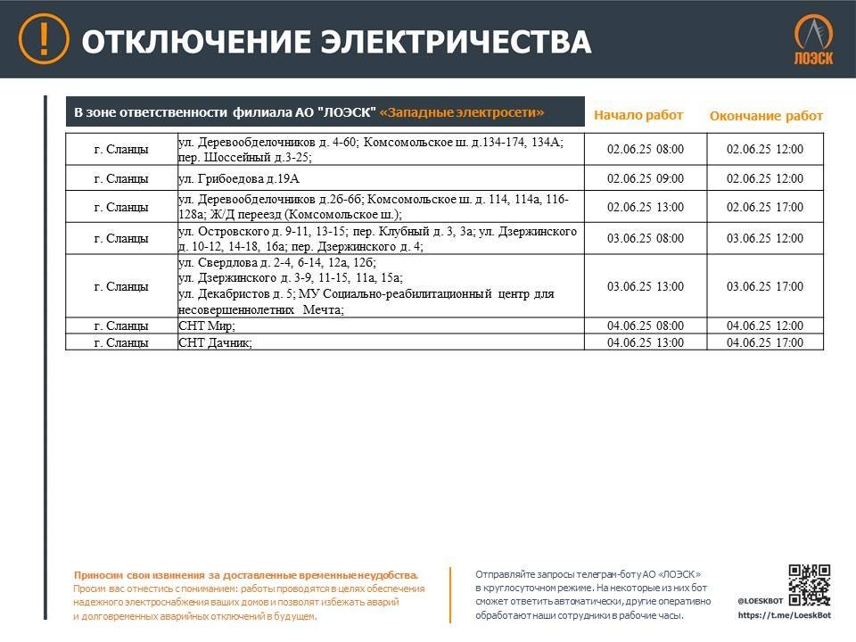 График отключений электричества в Ленинградской области на этой неделе - Стало известно, где в 47-м регионе не будет электричества в связи с плановыми работами на оборудован