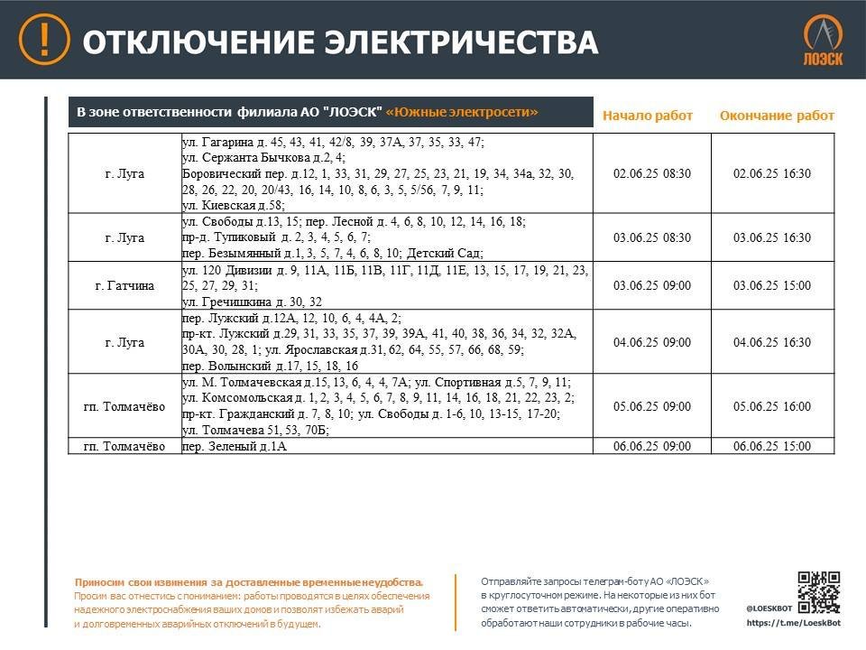 График отключений электричества в Ленинградской области на этой неделе - Стало известно, где в 47-м регионе не будет электричества в связи с плановыми работами на оборудован