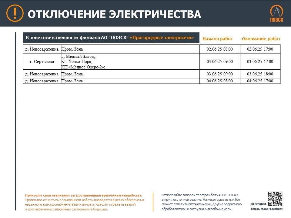 График отключений электричества в Ленинградской области на этой неделе - Стало известно, где в 47-м регионе не будет электричества в связи с плановыми работами на оборудован