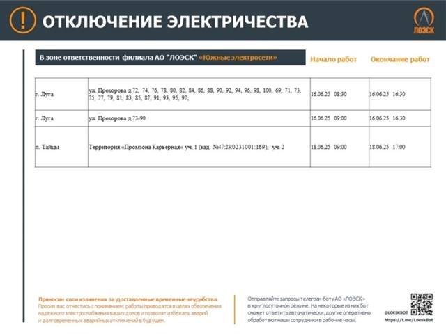 Где не будет электричества в Ленобласти на следующей неделе: график отключений - На следующей неделе в 47-м регионе пройдет плановый ремонт на объектах энергетической инфраструктуры