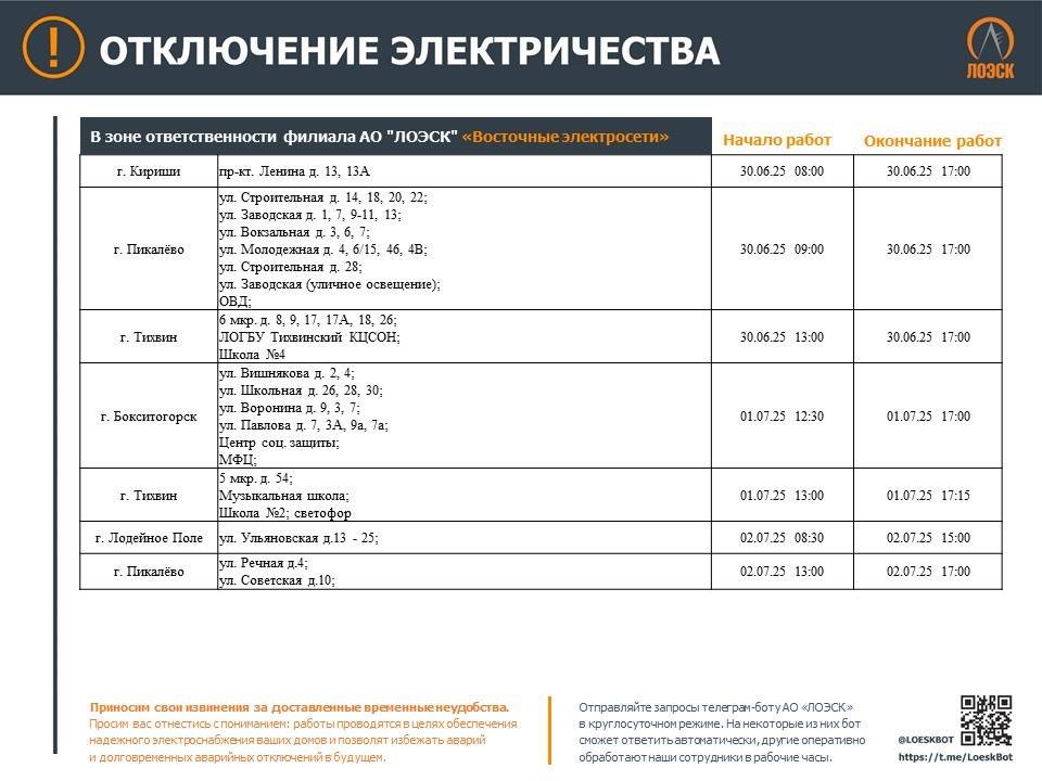 Опубликован график отключений электричества в Ленобласти до конца этой недели - На текущей неделе в регионе пройдут плановые ремонтные работы на объектах энергетической инфраструкт