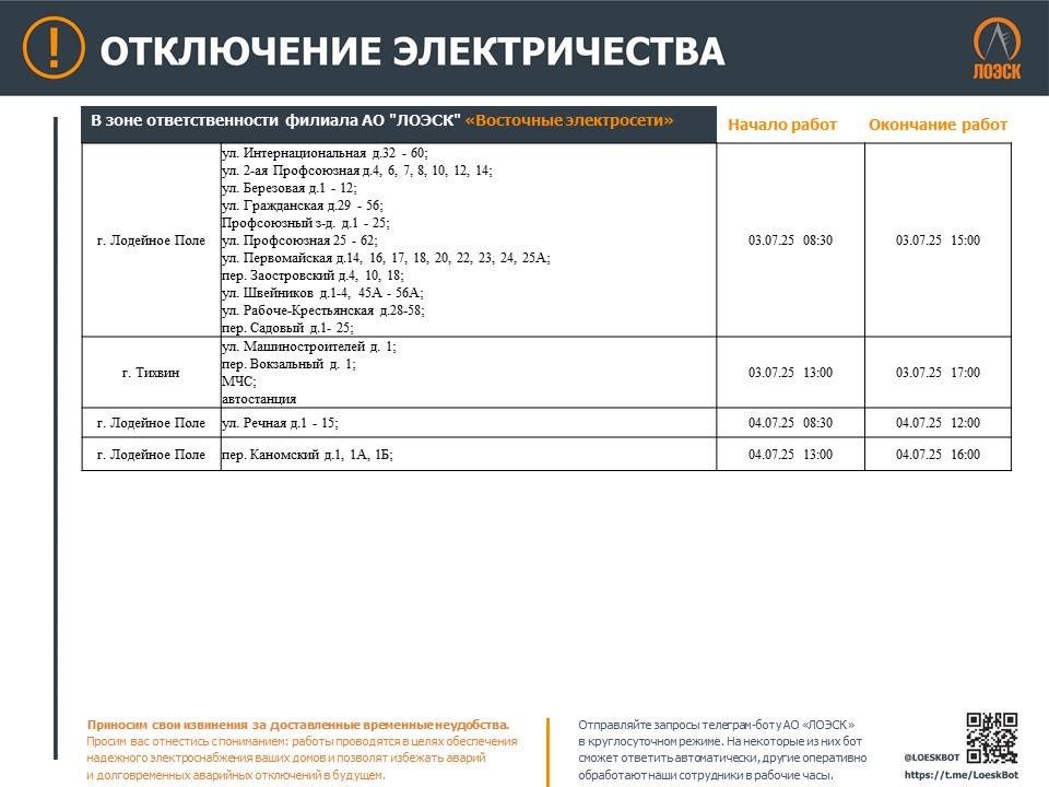 Опубликован график отключений электричества в Ленобласти до конца этой недели - На текущей неделе в регионе пройдут плановые ремонтные работы на объектах энергетической инфраструкт