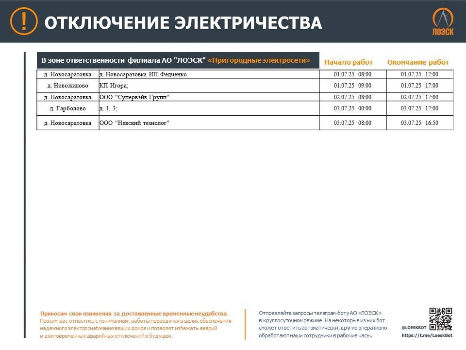 Опубликован график отключений электричества в Ленобласти до конца этой недели - На текущей неделе в регионе пройдут плановые ремонтные работы на объектах энергетической инфраструкт