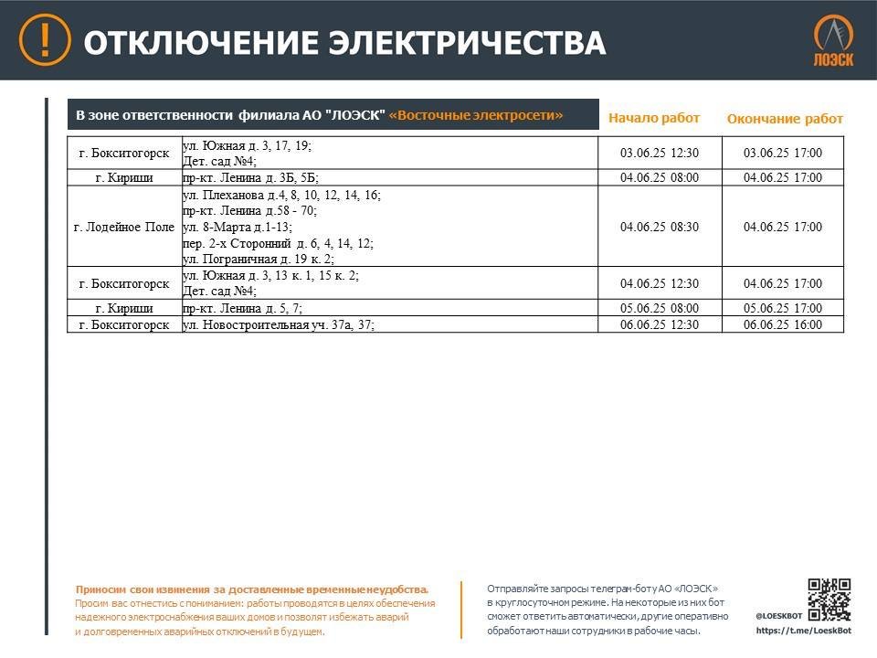 График отключений электричества в Ленинградской области на этой неделе - Стало известно, где в 47-м регионе не будет электричества в связи с плановыми работами на оборудован