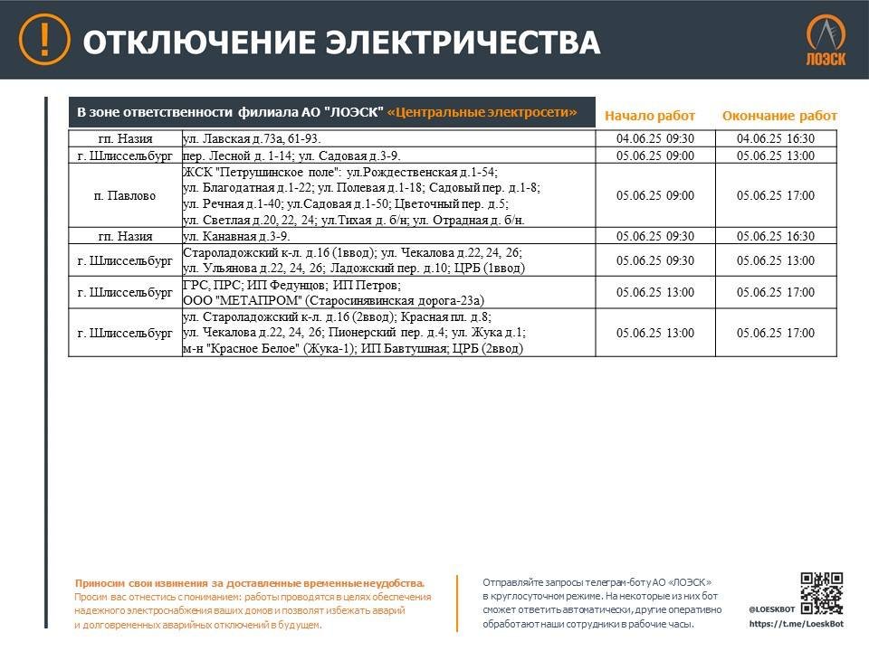 График отключений электричества в Ленинградской области на этой неделе - Стало известно, где в 47-м регионе не будет электричества в связи с плановыми работами на оборудован