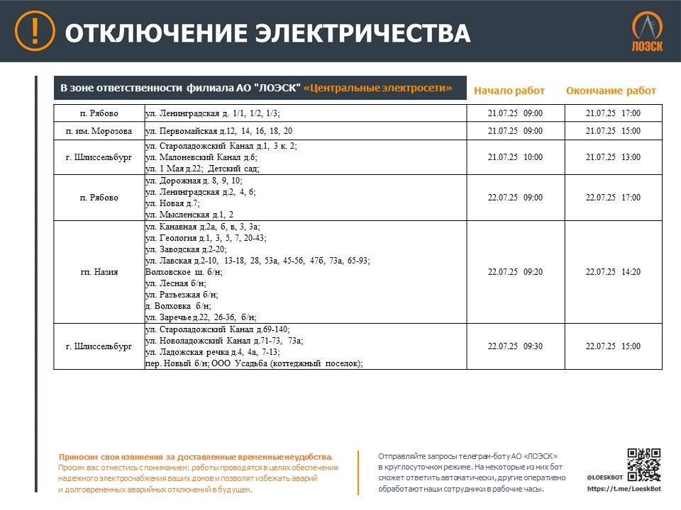 Публикуем график отключений электричества в Ленобласти до конца этой недели - На новой неделе в Ленобласти пройдут плановые ремонтные работы на объектах энергетической инфраструк