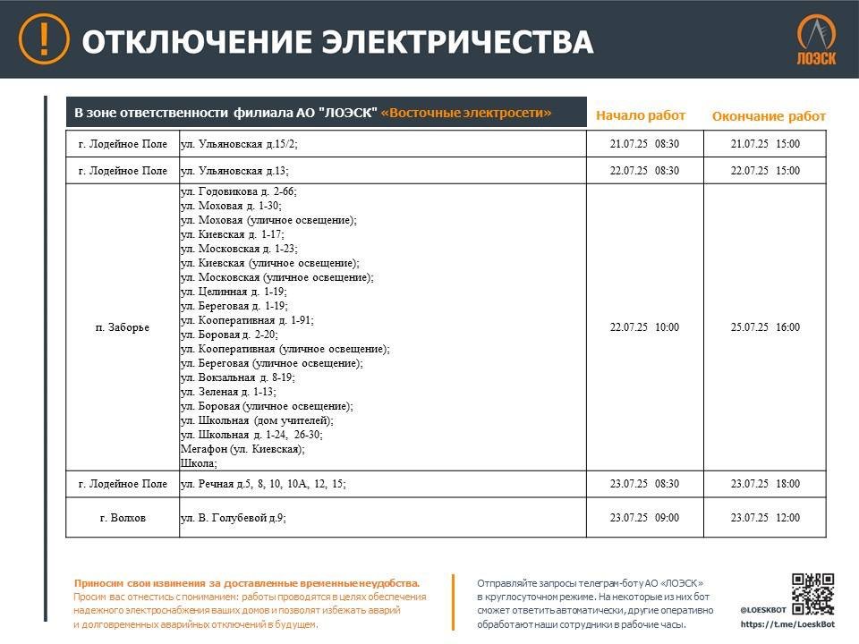 Публикуем график отключений электричества в Ленобласти до конца этой недели - На новой неделе в Ленобласти пройдут плановые ремонтные работы на объектах энергетической инфраструк