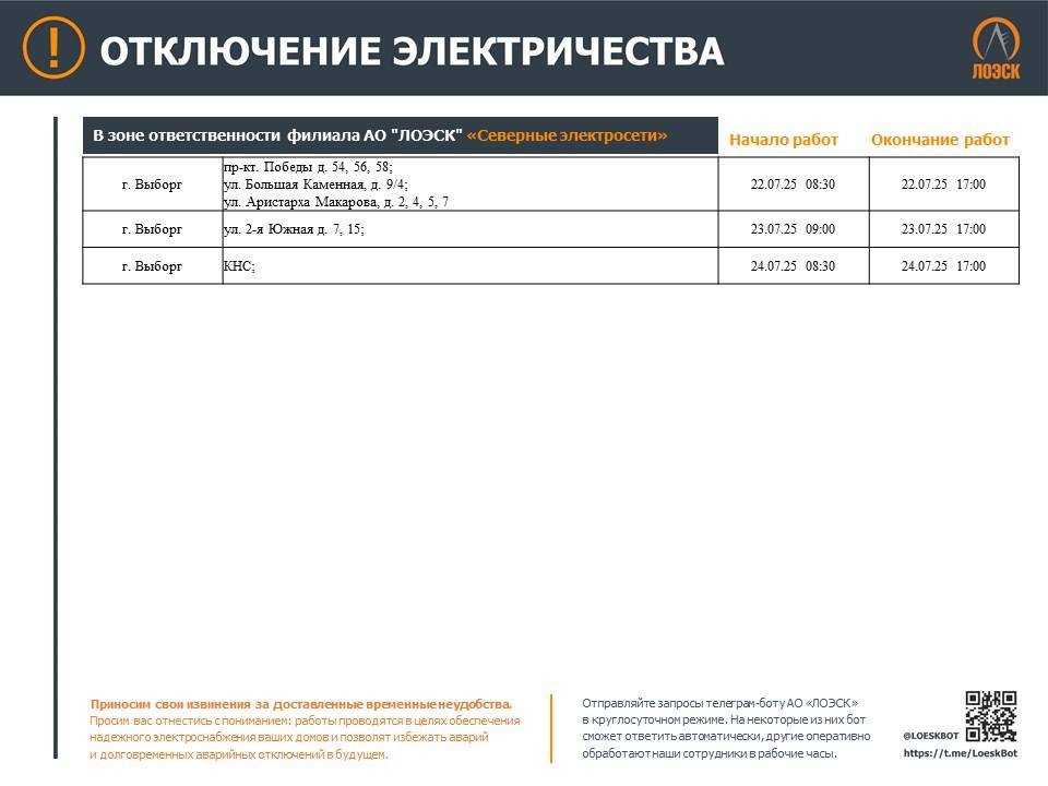 Публикуем график отключений электричества в Ленобласти до конца этой недели - На новой неделе в Ленобласти пройдут плановые ремонтные работы на объектах энергетической инфраструк