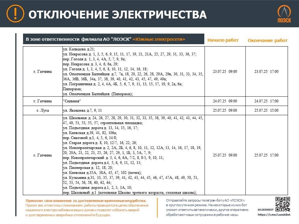 Публикуем график отключений электричества в Ленобласти до конца этой недели - На новой неделе в Ленобласти пройдут плановые ремонтные работы на объектах энергетической инфраструк