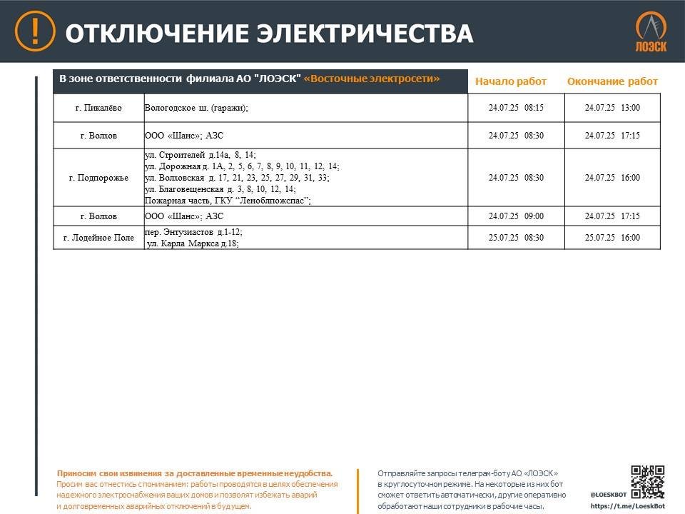 Публикуем график отключений электричества в Ленобласти до конца этой недели - На новой неделе в Ленобласти пройдут плановые ремонтные работы на объектах энергетической инфраструк