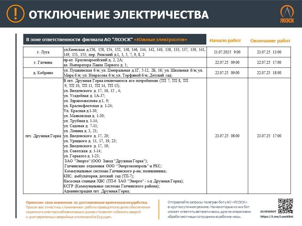 Публикуем график отключений электричества в Ленобласти до конца этой недели - На новой неделе в Ленобласти пройдут плановые ремонтные работы на объектах энергетической инфраструк