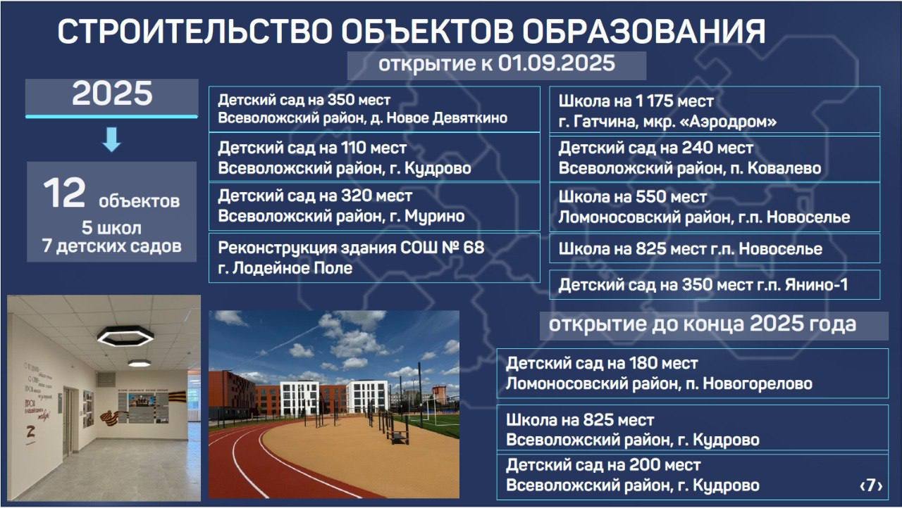 В Ленобласти до конца года откроют 12 новых школ и детсадов - Из них девять начнут работу уже к 1 сентября.