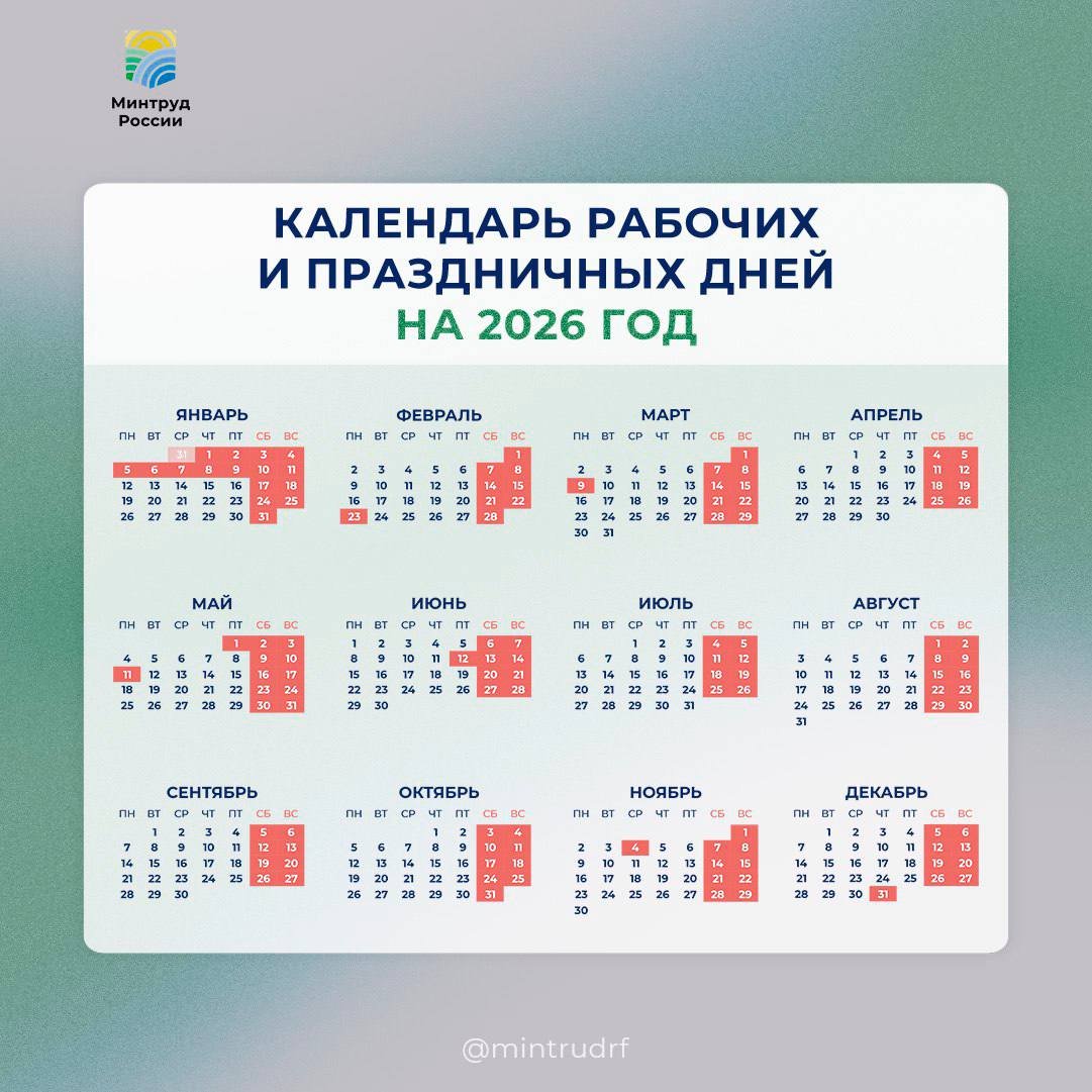 Новогодние каникулы в 2026 году продлятся 12 дней - Кроме того, в будущем году будет пять периодов с выходными по три дня