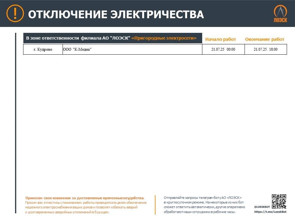 Публикуем график отключений электричества в Ленобласти до конца этой недели - На новой неделе в Ленобласти пройдут плановые ремонтные работы на объектах энергетической инфраструк
