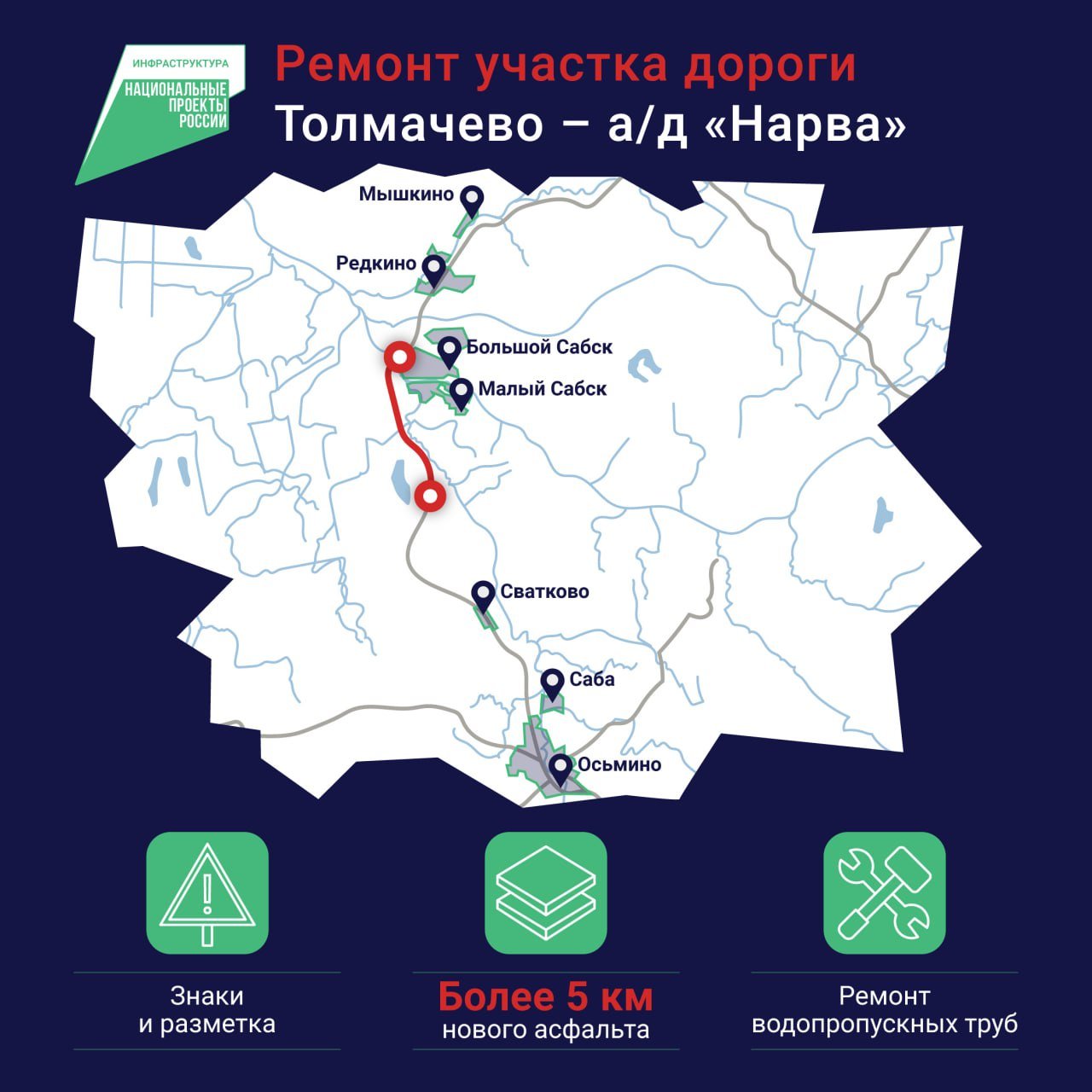 Дорожники приступили к ремонту трассы у Большого Сабска - Сейчас ведутся подготовительные работы.