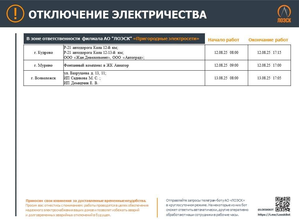 График отключений электричества в Ленобласти на этой неделе - На этой неделе в регионе пройдут плановые ремонтные работы на объектах энергетической инфраструктуры