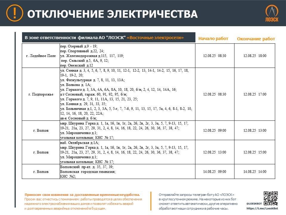График отключений электричества в Ленобласти на этой неделе - На этой неделе в регионе пройдут плановые ремонтные работы на объектах энергетической инфраструктуры