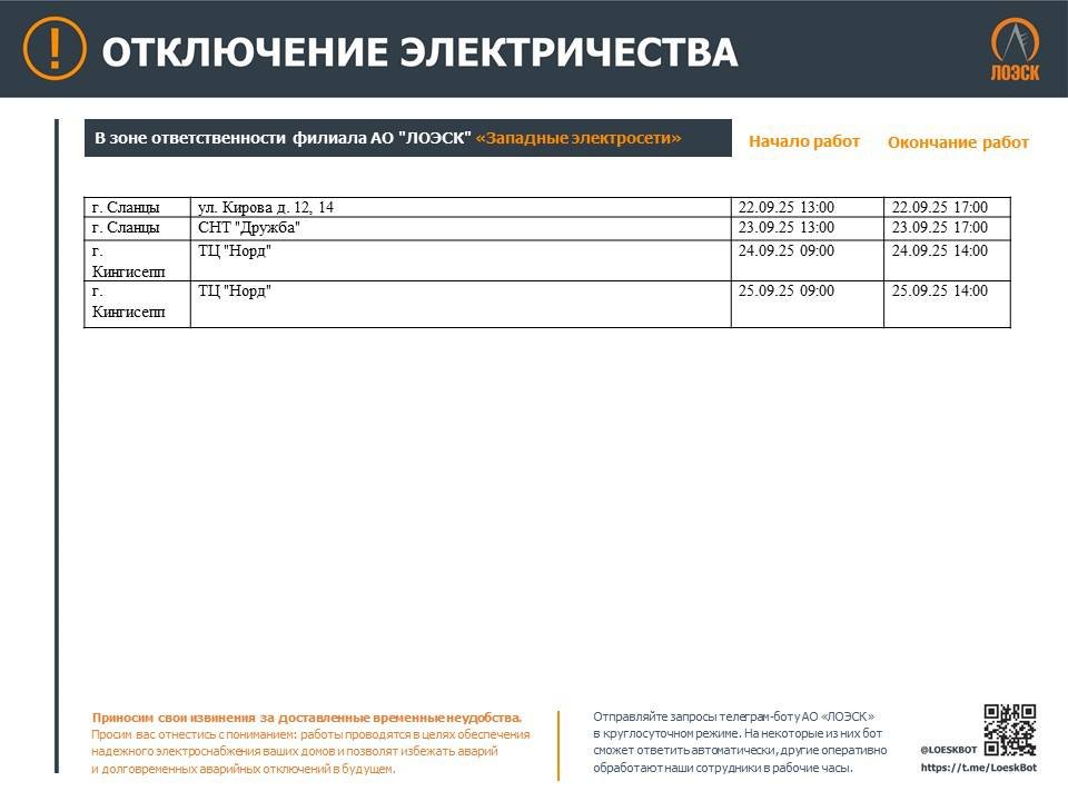 Где не будет электричества в Ленинградской области на следующей неделе: полный график отключений - На новой неделе в регионе пройдут плановые ремонтные работы на объектах энергетической инфраструктур