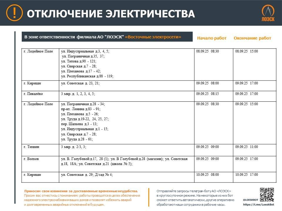 Где не будет электричества в Ленинградской области на следующей неделе: график отключений - На новой неделе в регионе пройдут плановые ремонтные работы на объектах энергетической инфраструктур