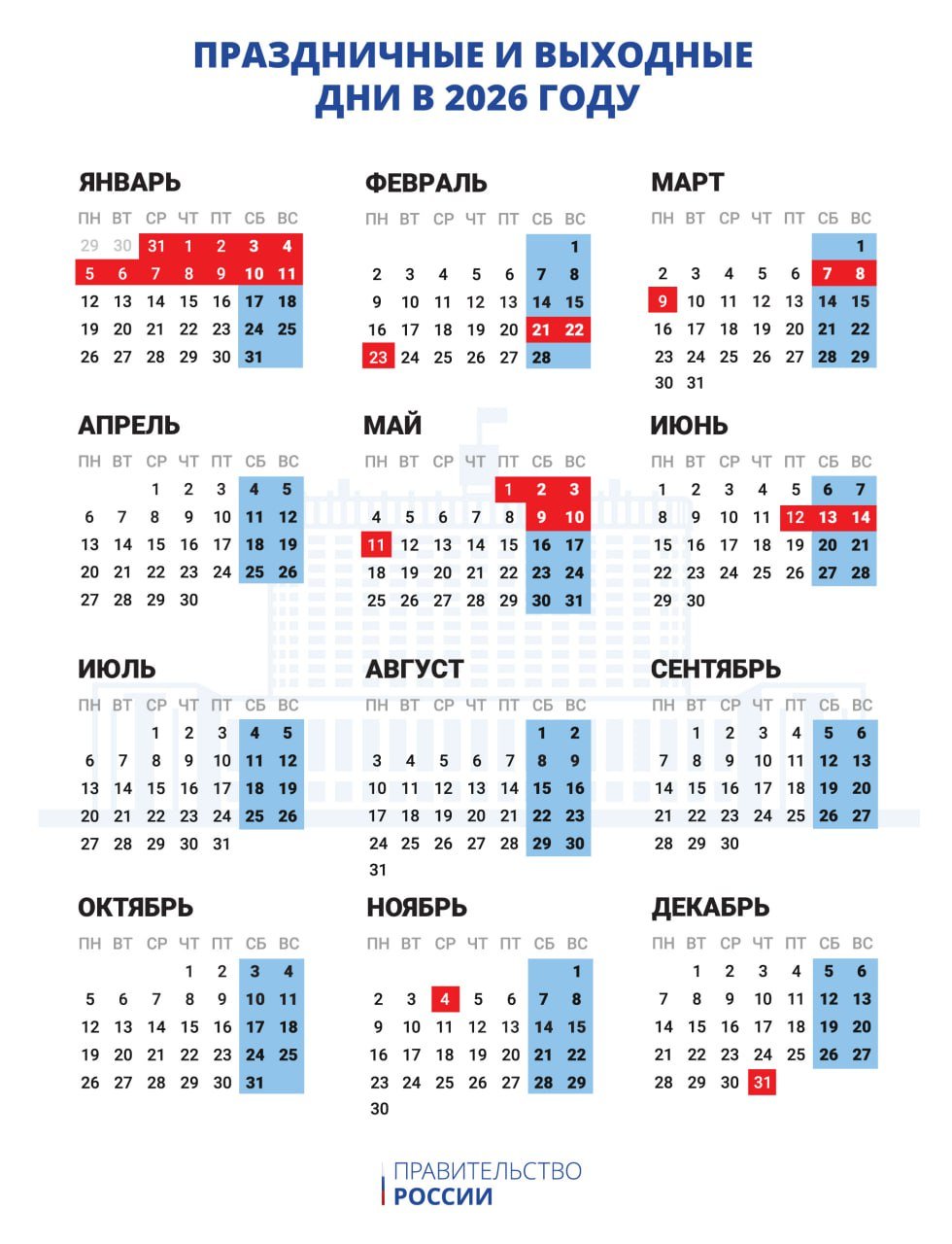 В России утвердили график праздничных и выходных дней на 2026 год - Согласно документу, новогодние праздники у россиян продлятся в следующем году 12 дней.