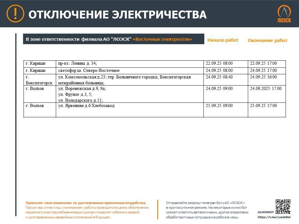 Где не будет электричества в Ленинградской области на следующей неделе: полный график отключений - На новой неделе в регионе пройдут плановые ремонтные работы на объектах энергетической инфраструктур