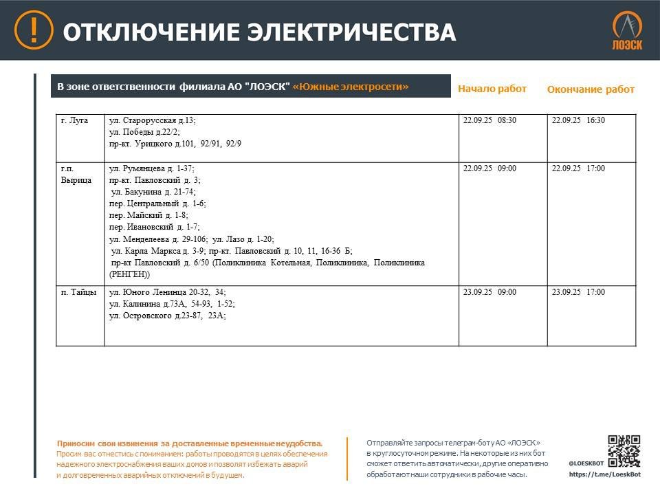 Где не будет электричества в Ленинградской области на следующей неделе: полный график отключений - На новой неделе в регионе пройдут плановые ремонтные работы на объектах энергетической инфраструктур