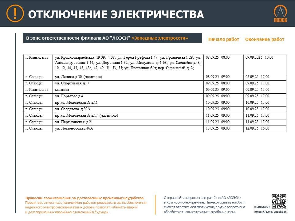 Где не будет электричества в Ленинградской области на следующей неделе: график отключений - На новой неделе в регионе пройдут плановые ремонтные работы на объектах энергетической инфраструктур
