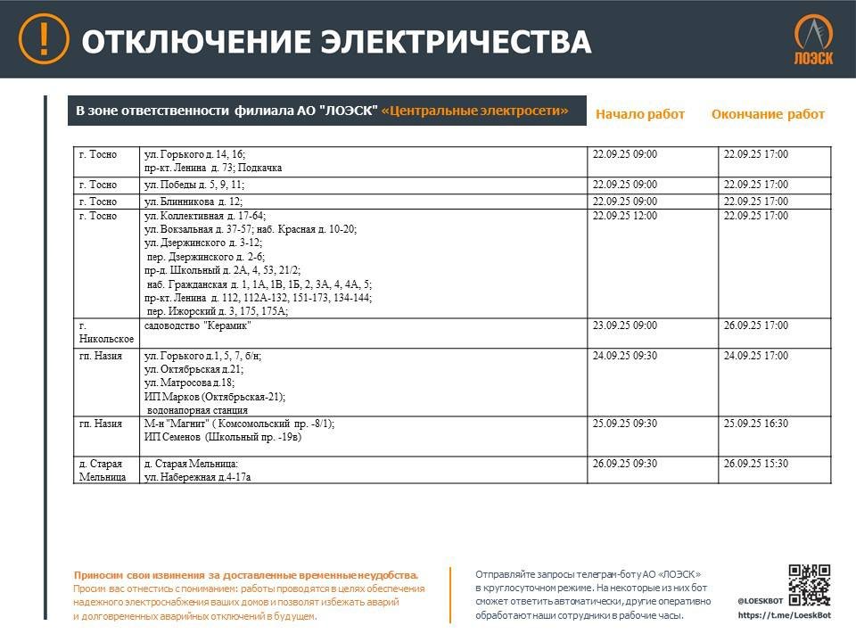 Где не будет электричества в Ленинградской области на следующей неделе: полный график отключений - На новой неделе в регионе пройдут плановые ремонтные работы на объектах энергетической инфраструктур