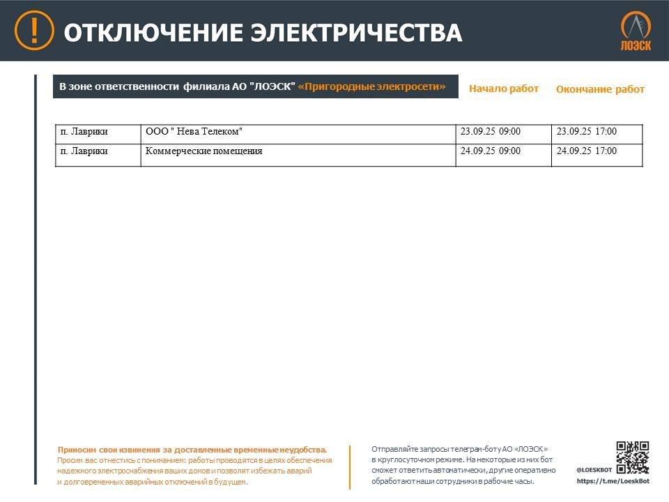 Где не будет электричества в Ленинградской области на следующей неделе: полный график отключений - На новой неделе в регионе пройдут плановые ремонтные работы на объектах энергетической инфраструктур