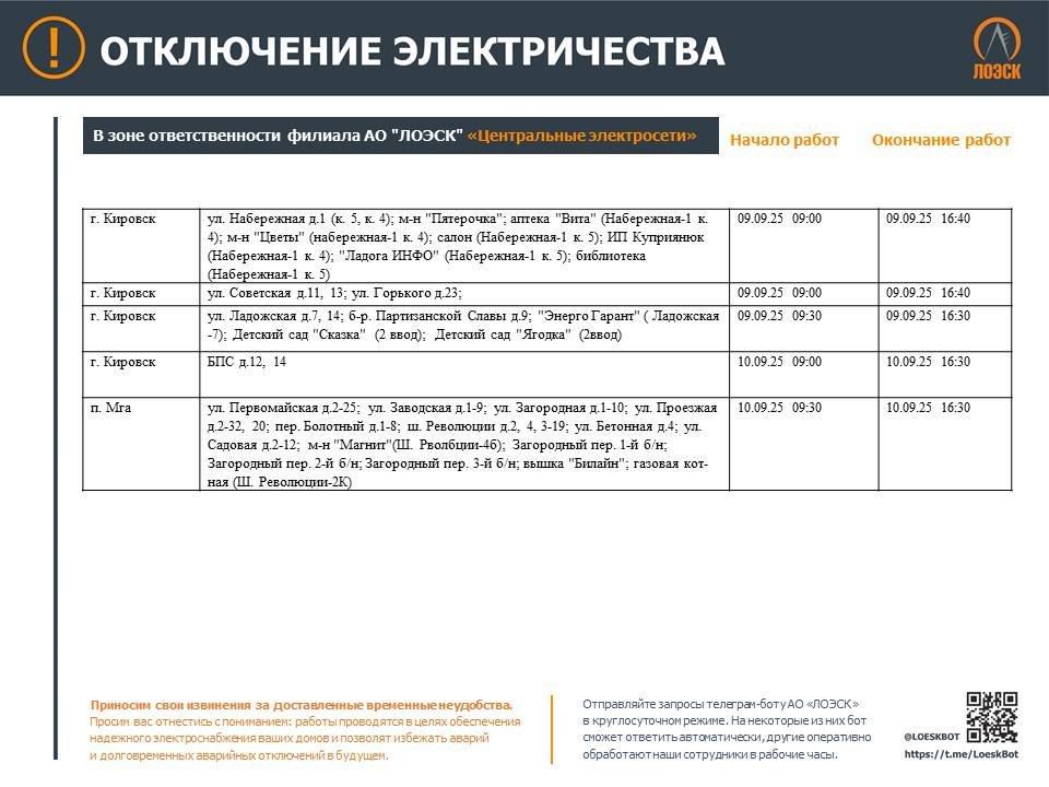 Где не будет электричества в Ленинградской области на следующей неделе: график отключений - На новой неделе в регионе пройдут плановые ремонтные работы на объектах энергетической инфраструктур