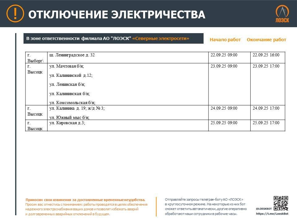 Где не будет электричества в Ленинградской области на следующей неделе: полный график отключений - На новой неделе в регионе пройдут плановые ремонтные работы на объектах энергетической инфраструктур