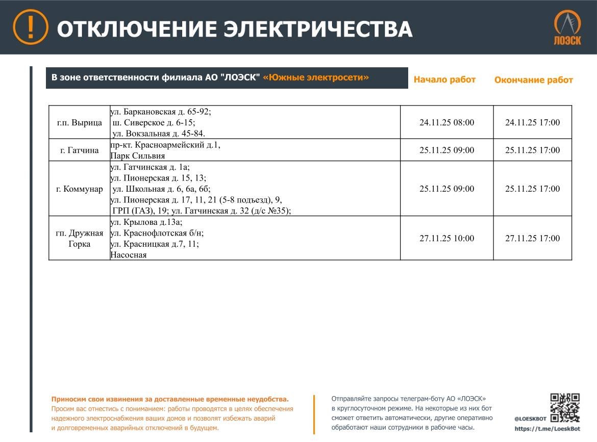 Где не будет электричества в Ленобласти на этой неделе: график отключений - На этой неделе в 47-м регионе пройдут плановые работы на объектах энергетической инфраструктуры.