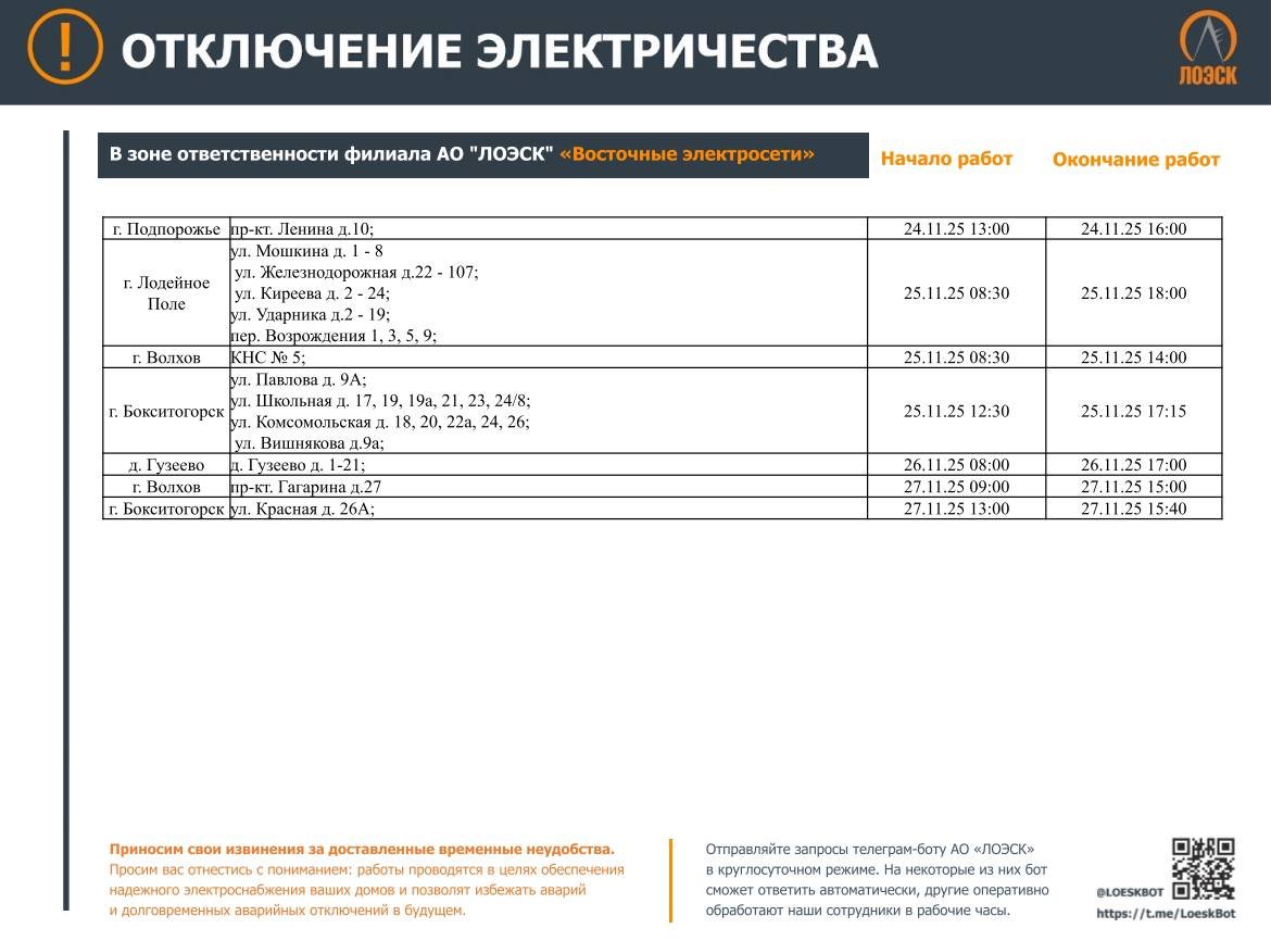 Где не будет электричества в Ленобласти на этой неделе: график отключений - На этой неделе в 47-м регионе пройдут плановые работы на объектах энергетической инфраструктуры.
