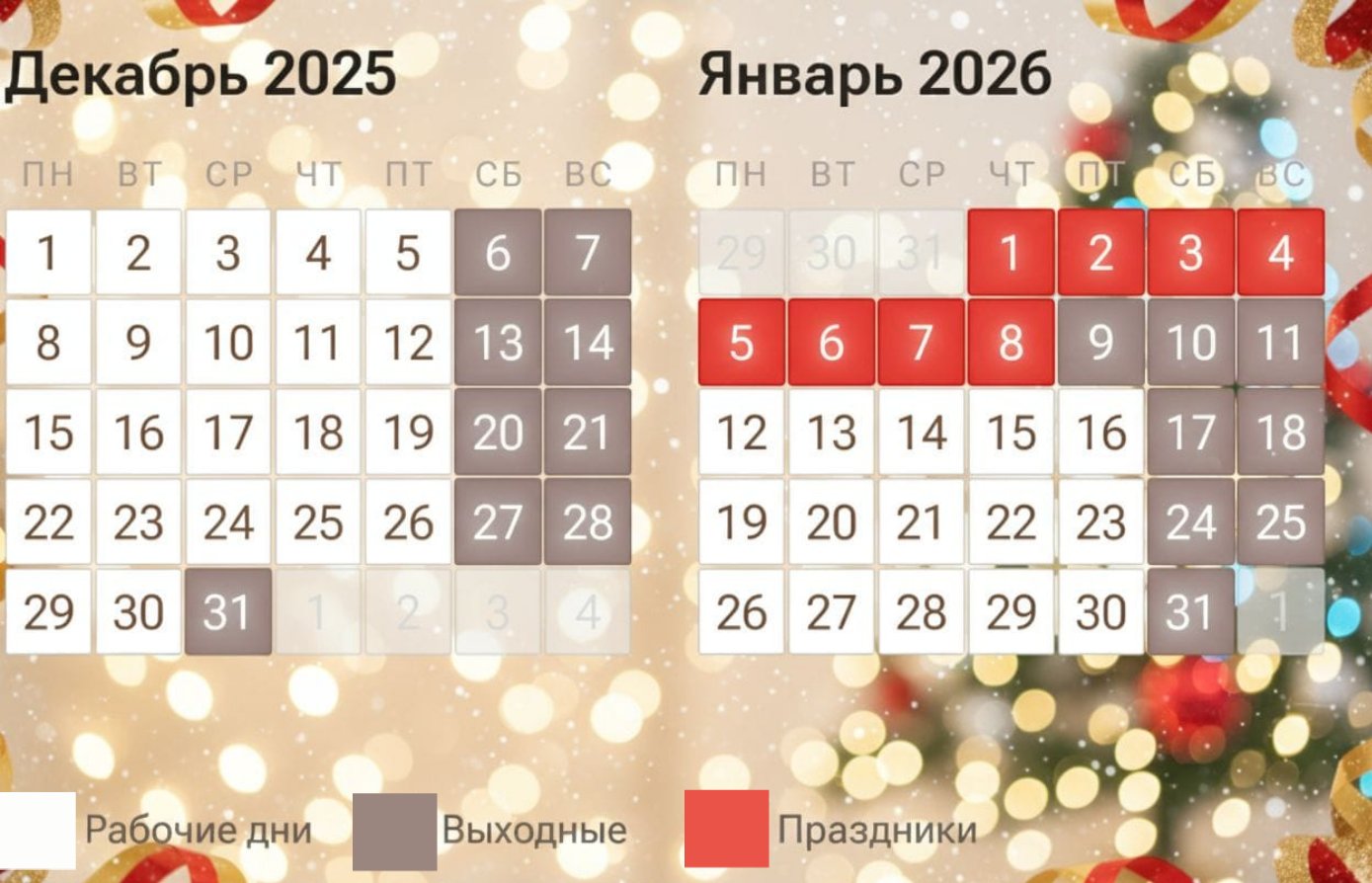Новогодние каникулы‑2026: сколько дней отдыхаем и как это устроено? - В конце 2025  -  начале 2026 года россиян ждёт поистине грандиозный период отдыха: с 31 декабря 2025