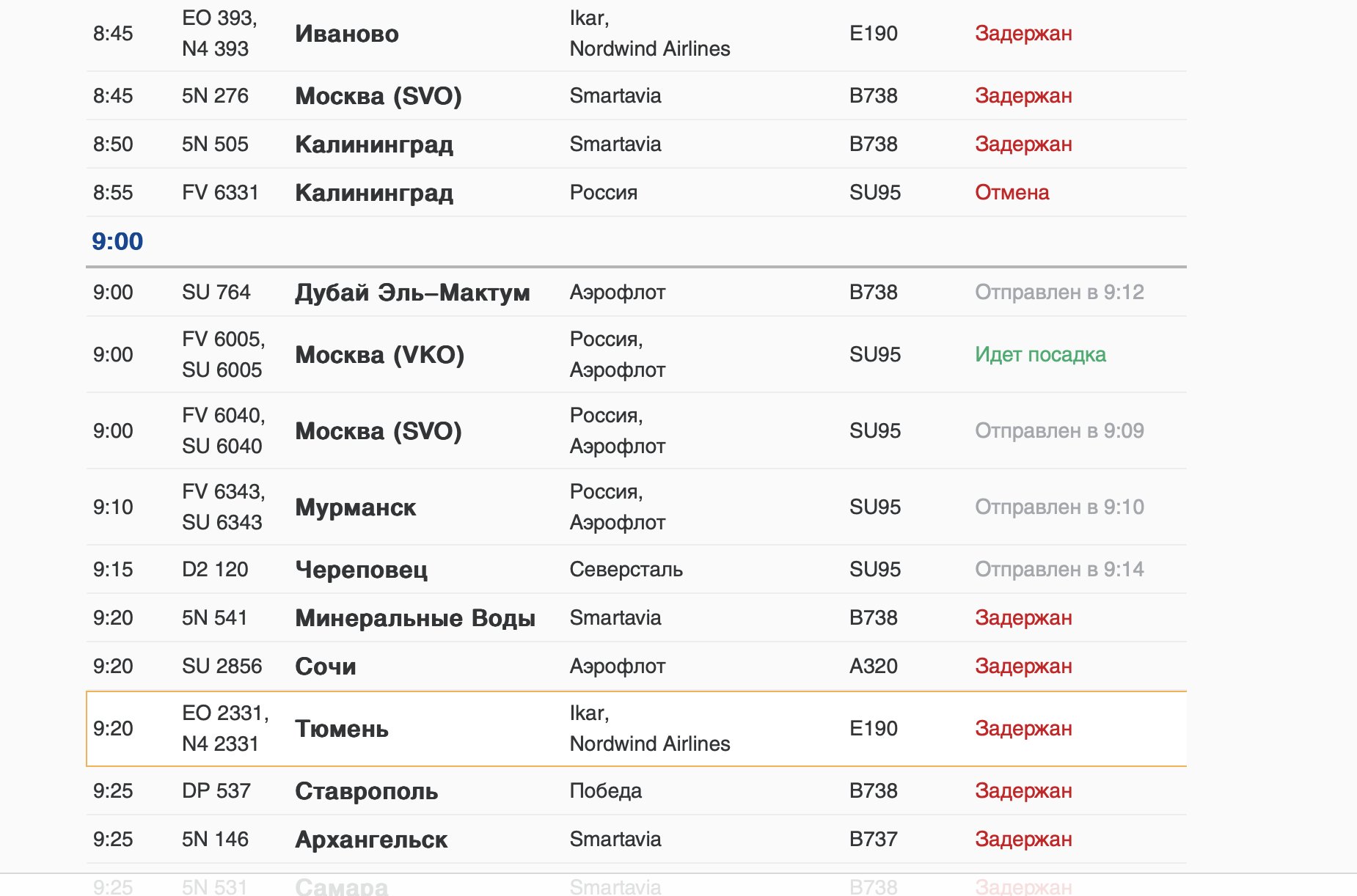 В Пулково задержано отправление около 40 самолетов - Также стало известно, что из-за сложностей с приемом судов в Калининграде два самолета возвращаются 