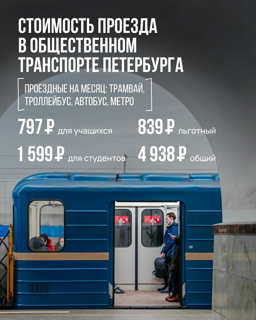 В Петербурге с 1 января подорожает проезд в общественном транспорте и пригородных поездах - В частности, льготный именной билет подорожает на 5% — до 839 рублей.