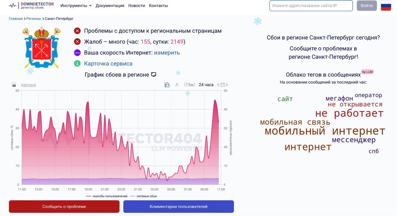 В Петербурге вновь не работает мобильный интернет - По данным сервиса Downdetector, количество жалоб резко возросло примерно к 10 часам утра.