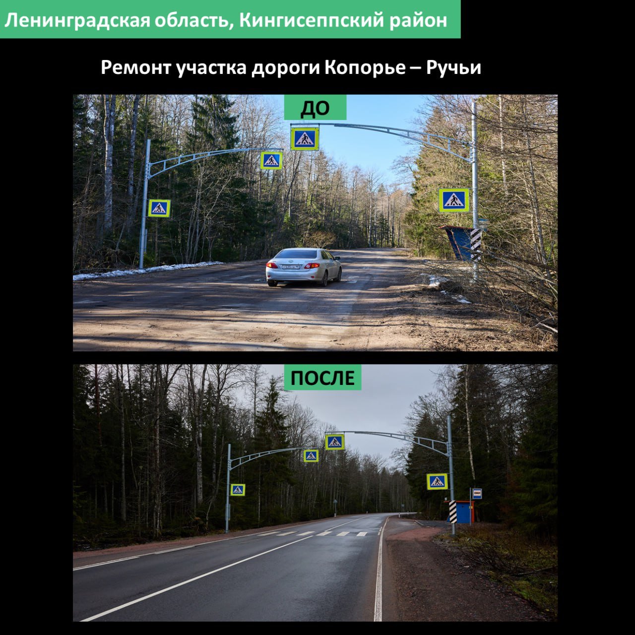 В Кингисеппском районе завершён ремонт участка дороги Копорье – Ручьи - Протяжённость обновлённого отрезка составляет более 11 километров.