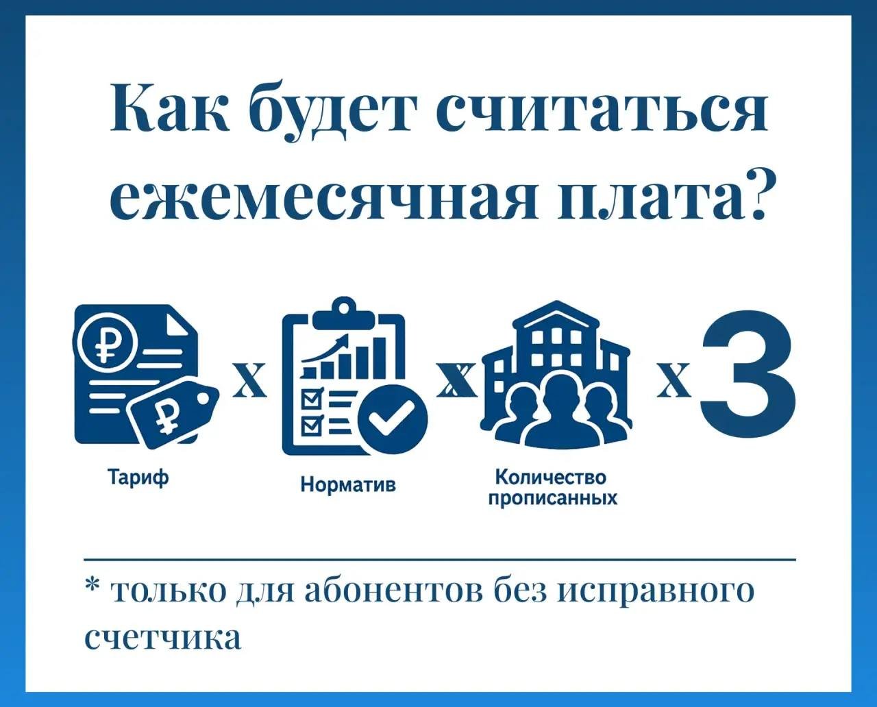 Через неделю некоторые жители Ленобласти будут платить за воду по тройному тарифу - У жителей региона осталась неделя, чтобы установить исправный прибор учета или продлить срок действи