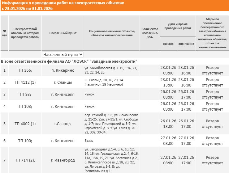 Плановые отключения электричества ждут Ленобласть на новой неделе: график - На следующей неделе в Ленинградской области пройдут плановые отключения электричества.