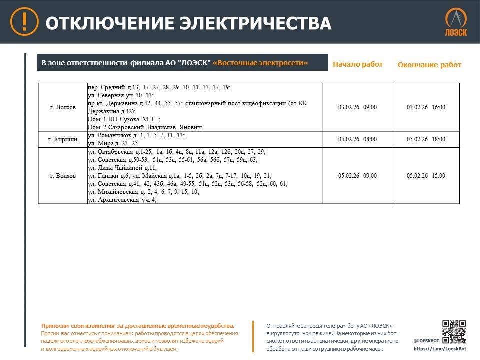 Где в Ленобласти не будет электричества на этой неделе: график отключений - На этой неделе в Ленинградской области пройдут плановые отключения электричества.