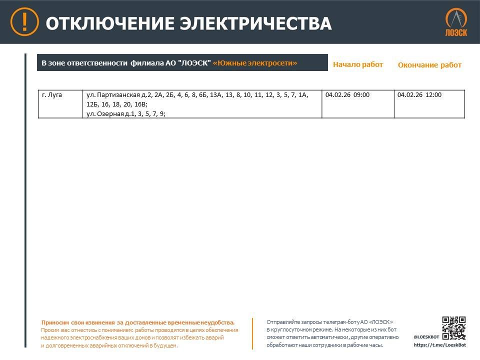 Где в Ленобласти не будет электричества на этой неделе: график отключений - На этой неделе в Ленинградской области пройдут плановые отключения электричества.