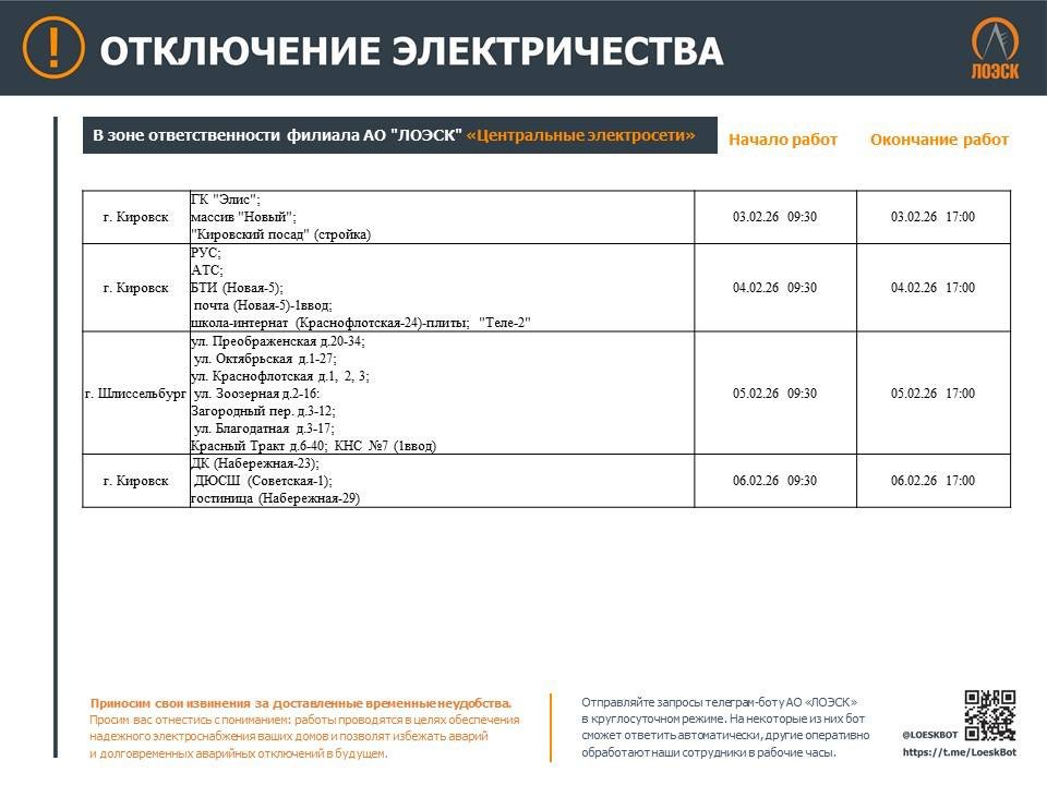 Где в Ленобласти не будет электричества на этой неделе: график отключений - На этой неделе в Ленинградской области пройдут плановые отключения электричества.