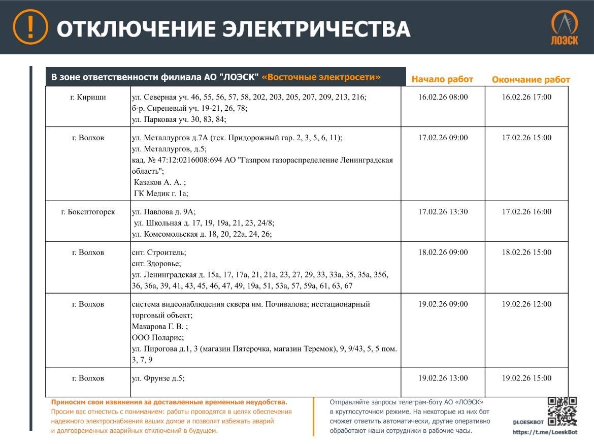Где в Ленинградской области не будет электричества на новой неделе: график - На следующей неделе в 47-м регионе пройдут плановые отключения электричества.
